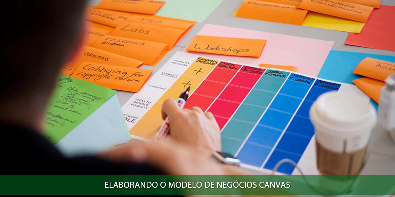 Figura 6 - MODELO DE NEGÓCIOS. A IMPORTÂNCIA DA ORGANIZAÇÃO NA VIDA SUA EMPRESA